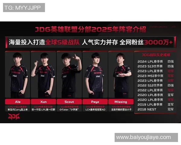 《2025年全球电竞大赛即将启幕 中国战队能否再创辉煌》