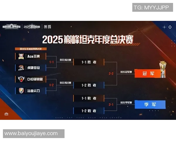 《电竞圈重磅消息：2025全球总决赛赛程公布 战队阵容变动引热议》