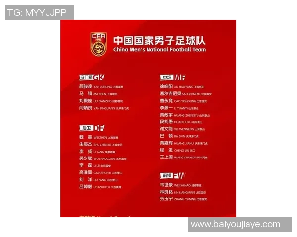 中国足球队备战亚洲杯新阵容曝光 主帅透露核心球员调整计划 中国足球队备战亚洲杯新阵容曝光 主帅透露核心球员调整计划