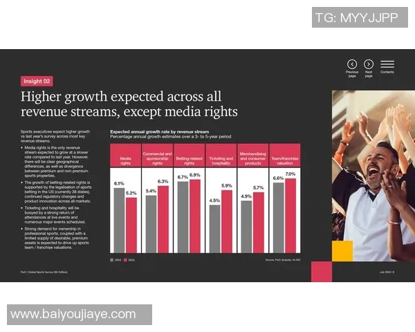 全球体育竞技格局变化趋势分析及未来发展方向探讨