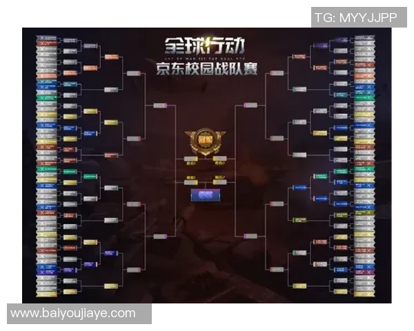 全球顶级电竞赛事激战正酣群英逐鹿争夺年度最强荣耀桂冠