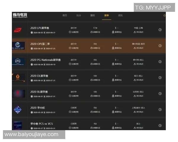 电竞比分实时更新:全球赛事即时比分查询与分析平台