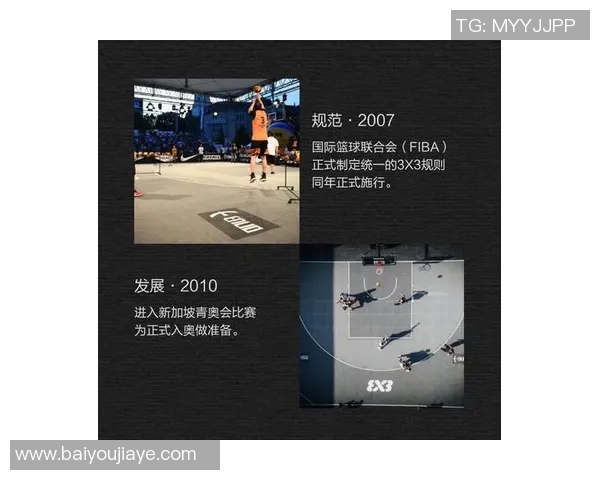 篮球竞技与文化的交织探索：从街头到赛场的全方位发展分析