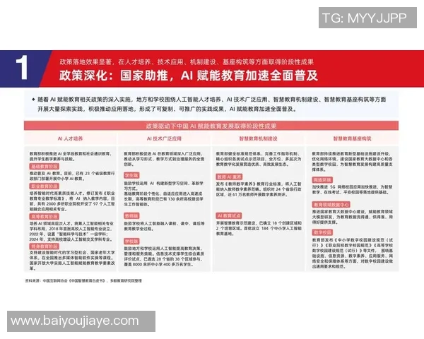 网球运动的技术革新与发展趋势探析:从基础技巧到未来智能化训练的演变 网球运动的技术革新与发展趋势探析:从基础技巧到未来智能化训练的演变
